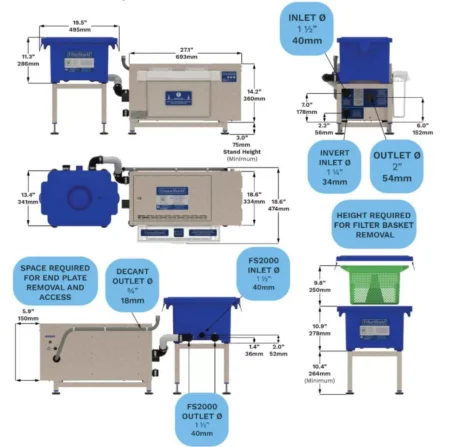 Greaseshield Grease Trap System GS1850-F (Defender).